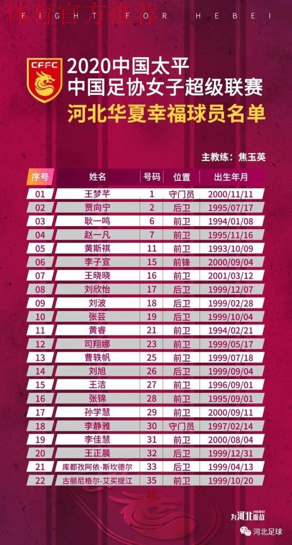 2020女超举行赛前发布会 新赛季即将拉开大幕 2020女超举行赛前发布会 新赛季即将拉开大幕